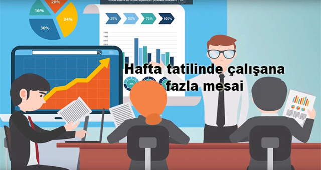 Hafta tatilinde çalışana fazla mesai ücreti